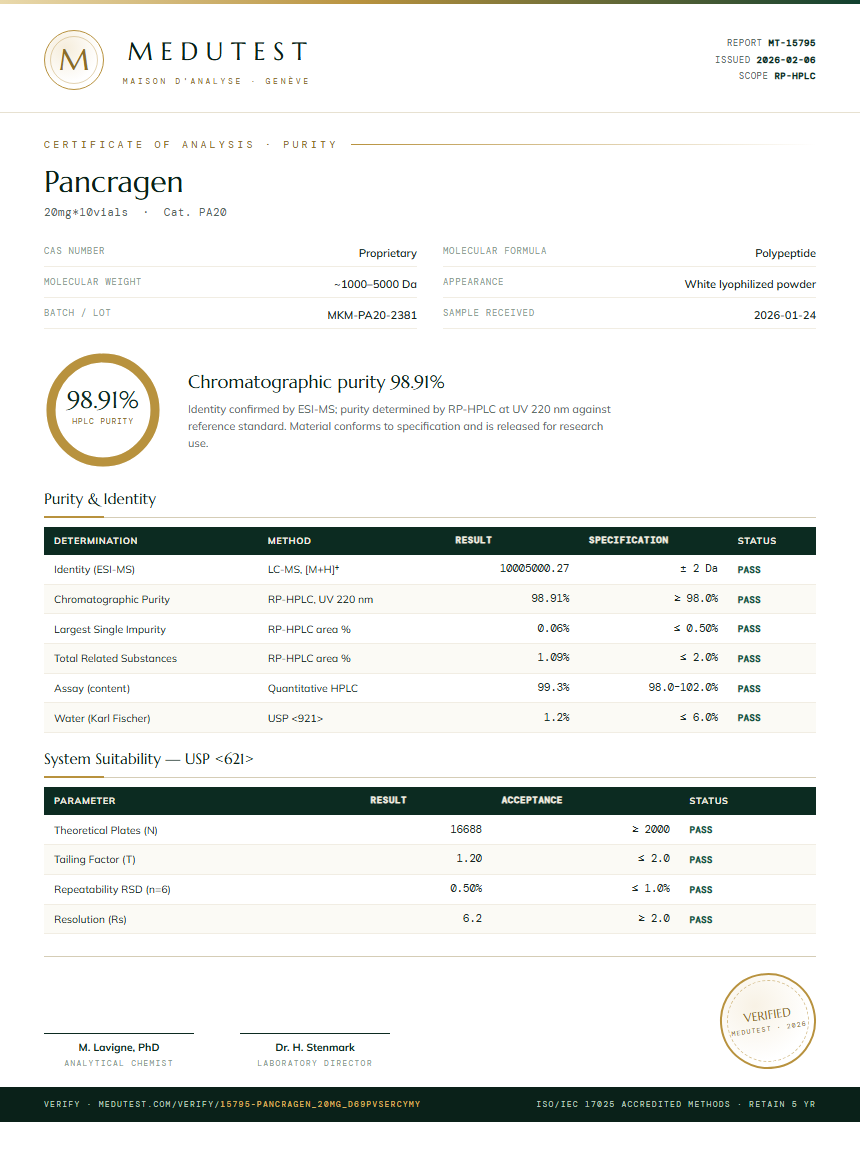 Pancragen Purity (HPLC) report by Medutest