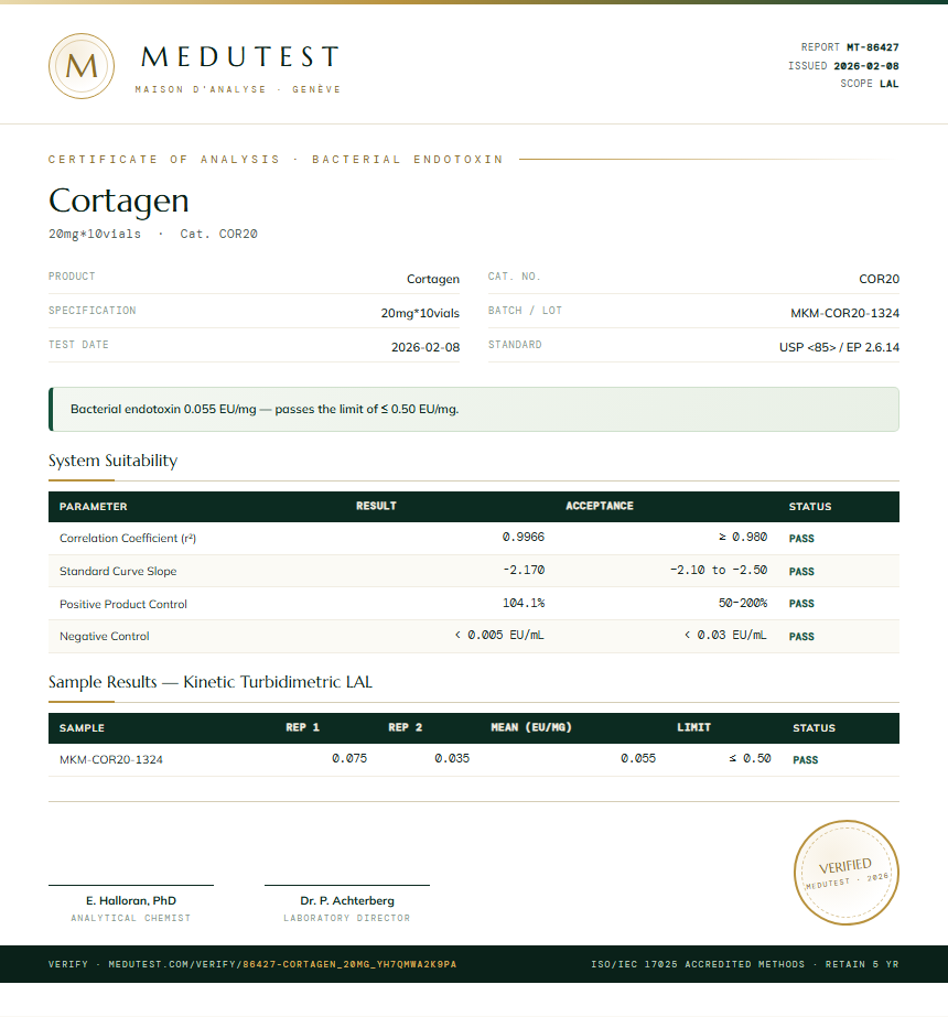 Cortagen Endotoxin report by Medutest